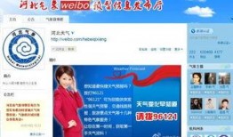 河北气象最新爆料,揭秘未来天气趋势与气候变化动态”